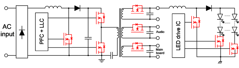 湖南靜芯微電子技術(shù)有限公司