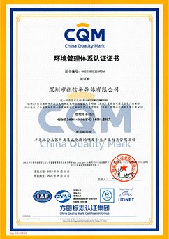 環(huán)境管理體系