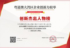 創(chuàng)新杰出人物榜