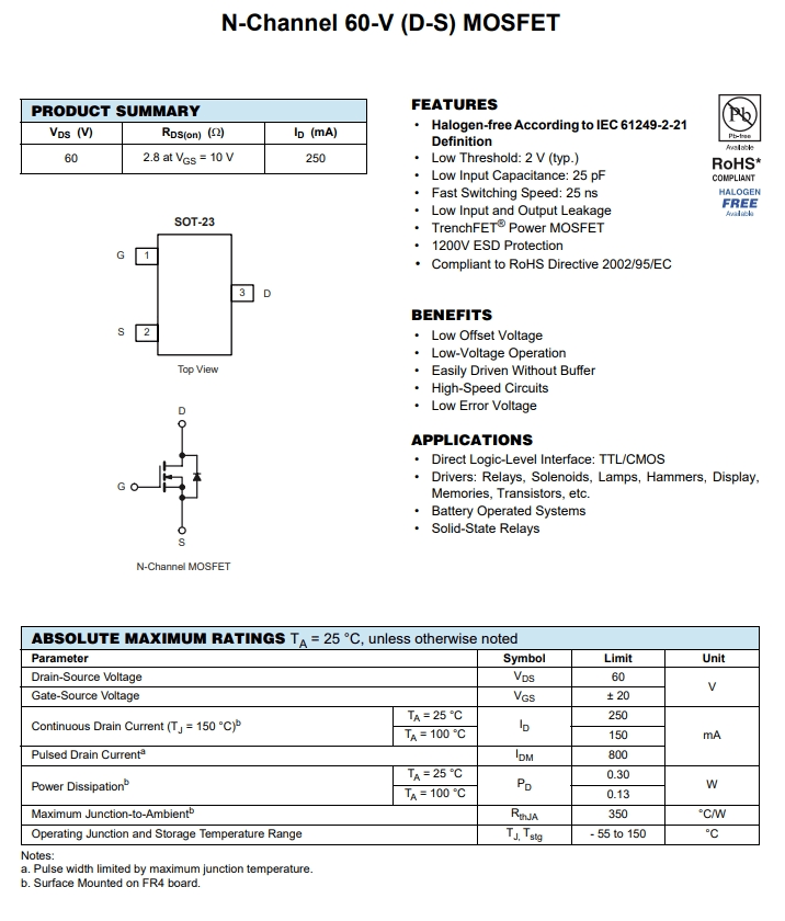 BS170FTA參數(shù) BS170FTA參數(shù)