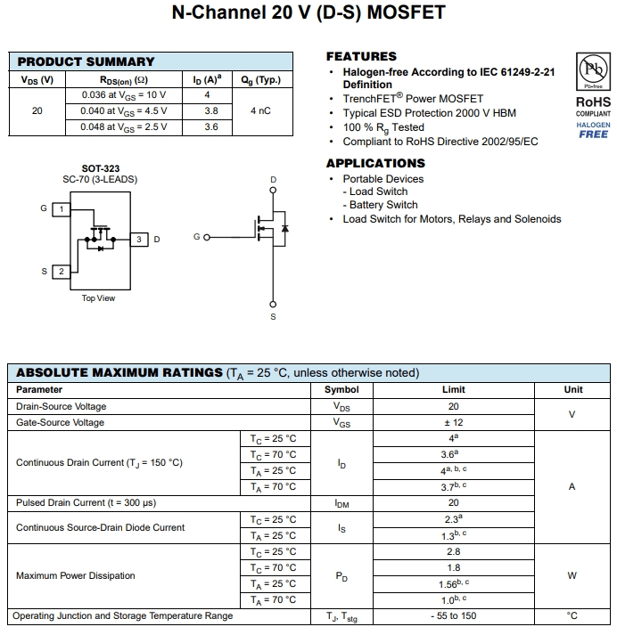 RUF025N02參數(shù)