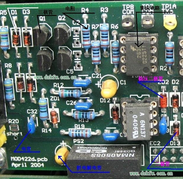 IET增12% 德州補助到手